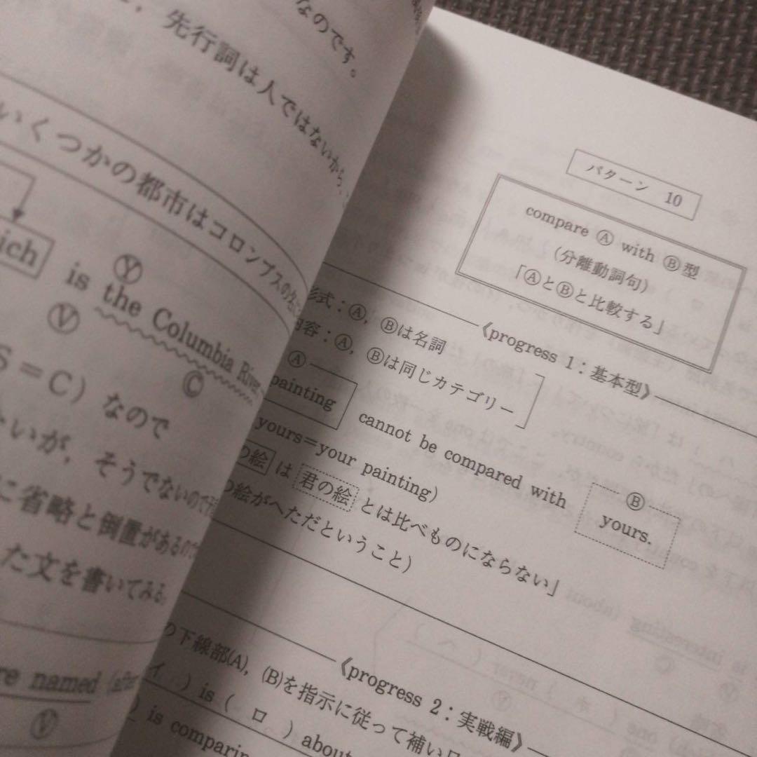 代ゼミテキスト　BOOTLEG　西谷昇二　冬期直前講習会　代々木ゼミナール