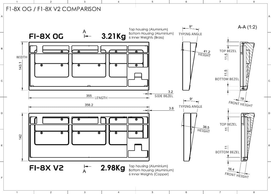 キーボード Geonworks F1-8X V2 WK Silver Gray