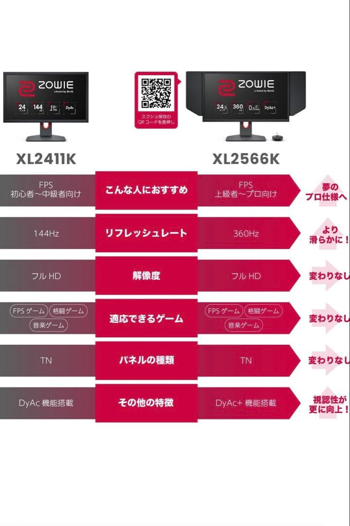 BenQ ZOWIE XL2566K 360hz 24.5インチ モニター