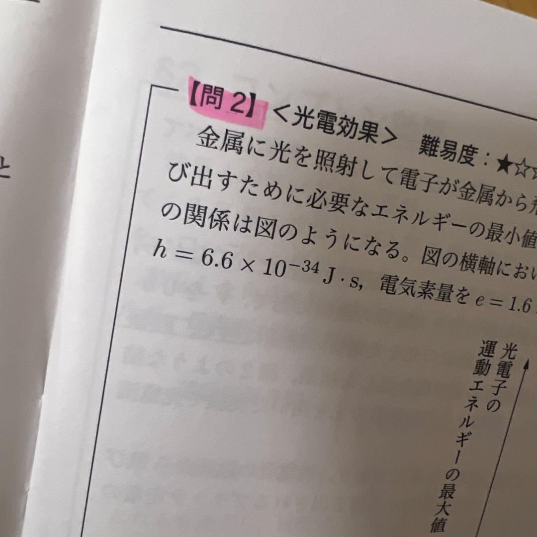 鉄緑会 高３物理 テキスト 問題集 授業資料