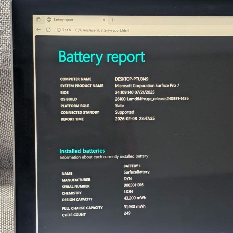 Surface Pro 7 i5 8GB 256GBタイプカバー付きⅱ