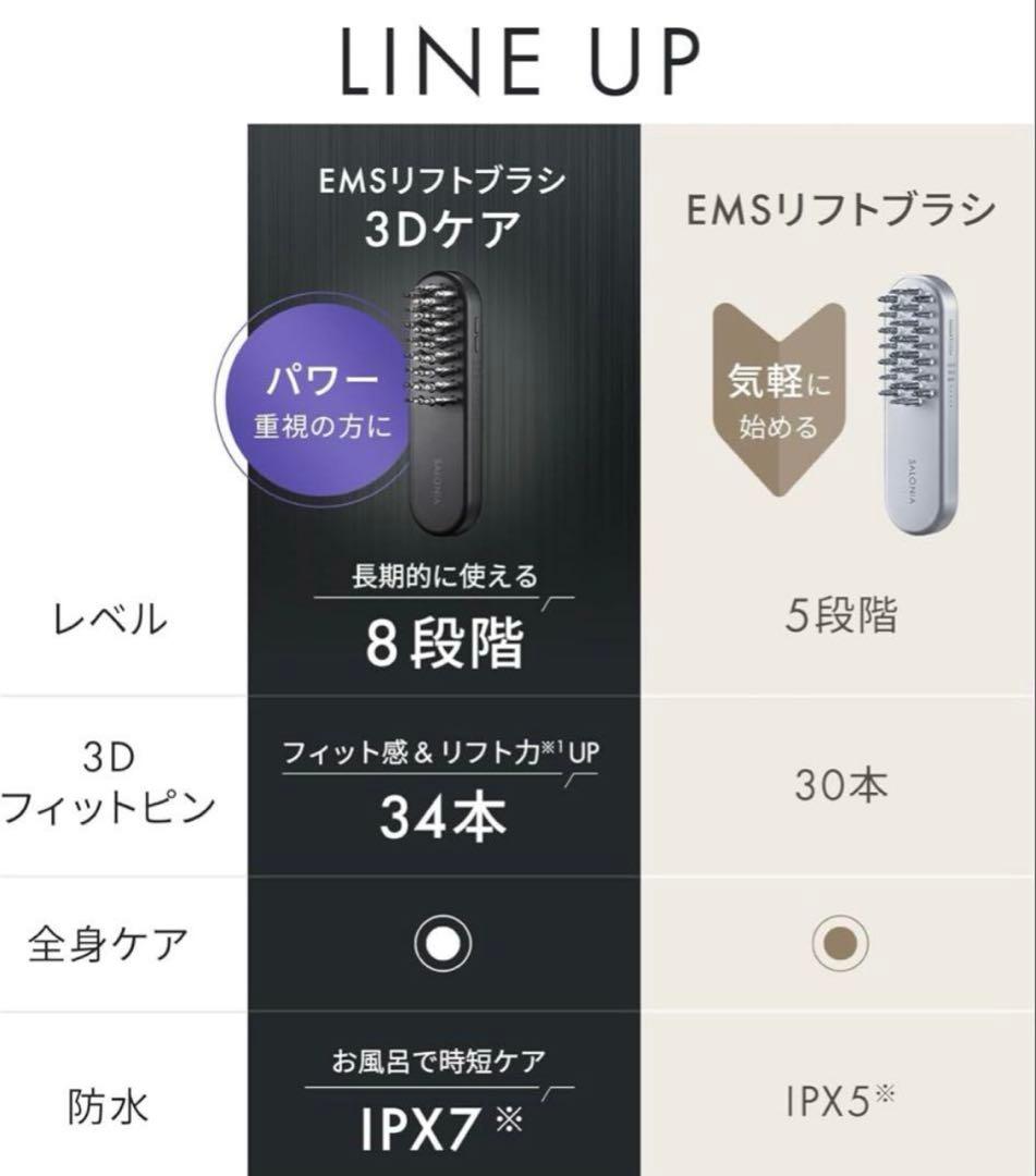 SALONIA EMSリフトブラシ 8段階未使用品