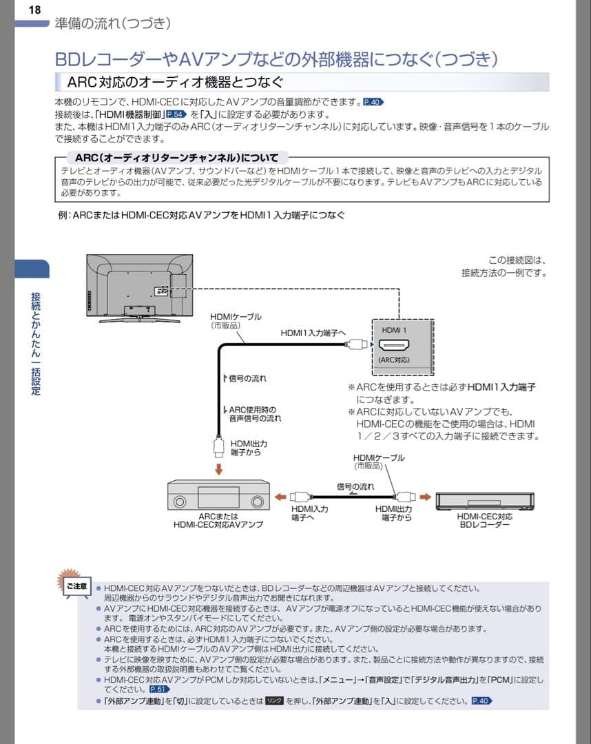 【すぐ使用可能】FUNAI フナイ　24型　液晶テレビ 2019年製