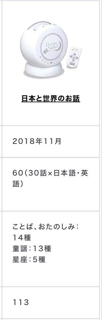 ドリームスイッチ(日本と世界のお話30種)と専用ソフト2個　旧モデル
