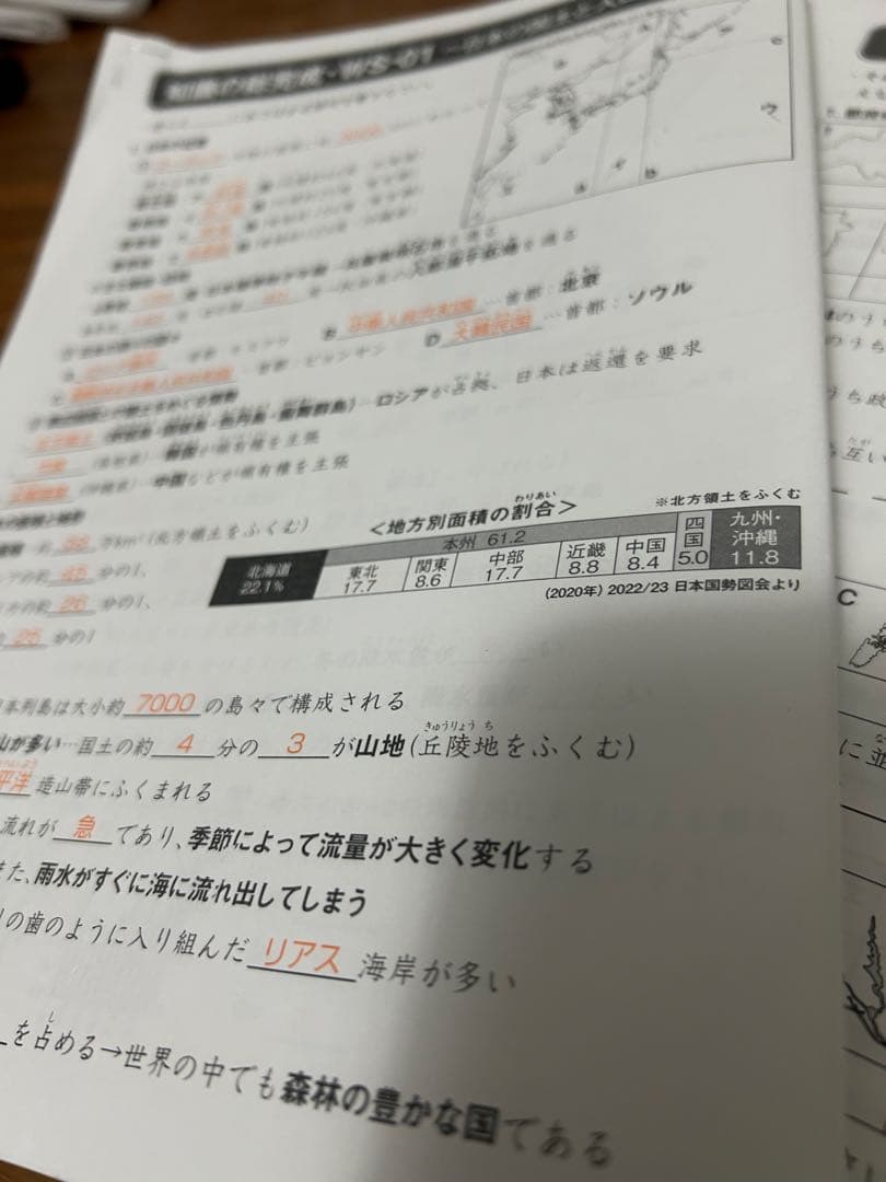 ㉔AA サピックス　SAPIX 社会　知識の総完成　36回分　欠番なし　重要暗記