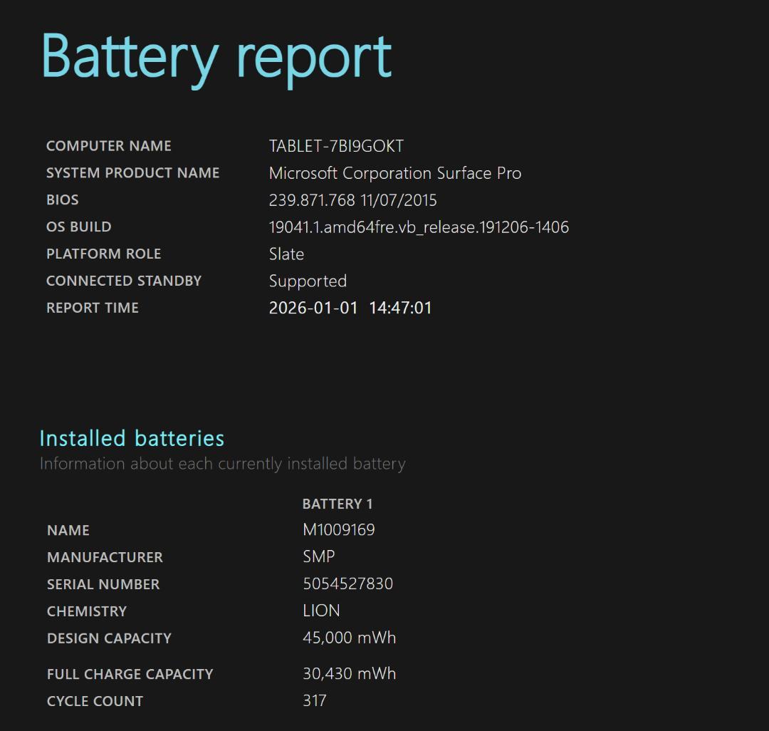 Microsoft surface pro 5 中古