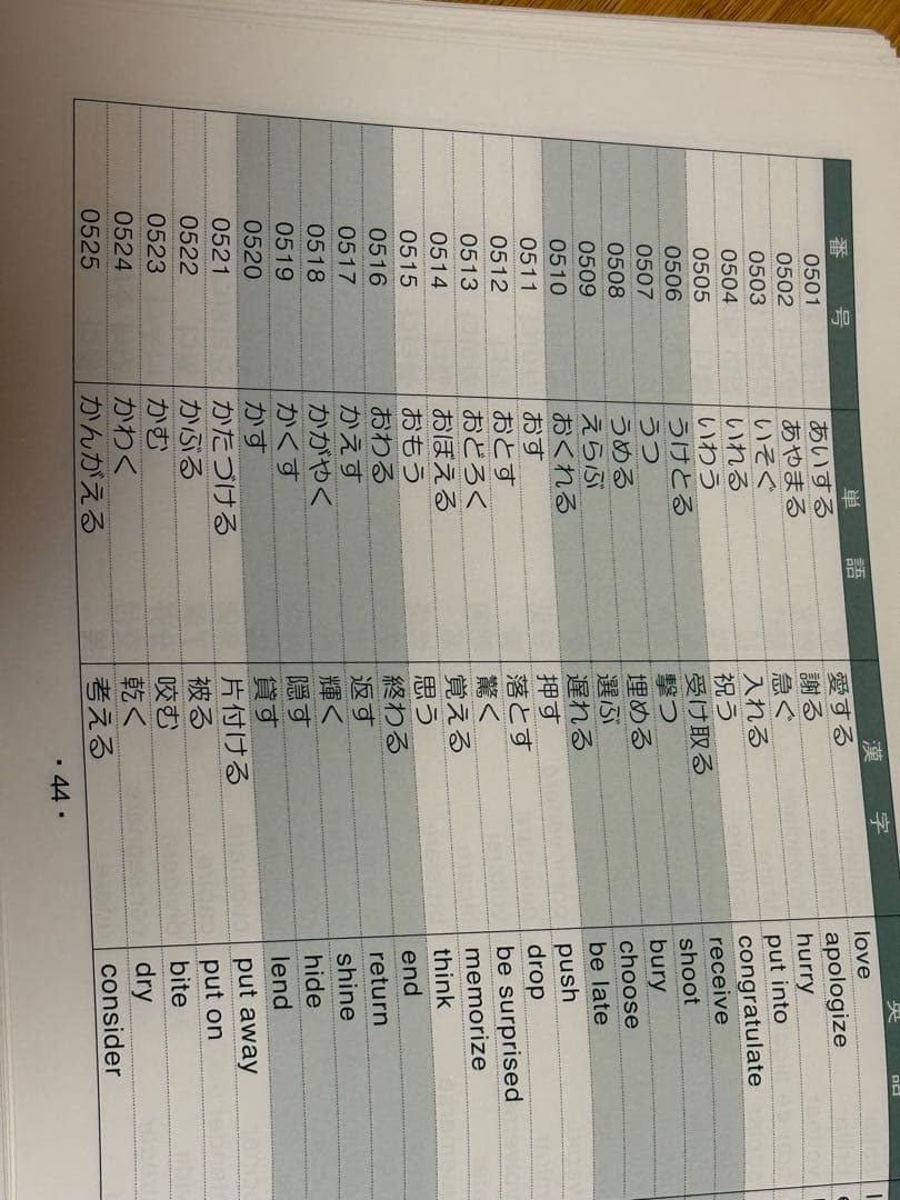 FLASHカードライブラリー かな絵ちゃん A・B・Cセット