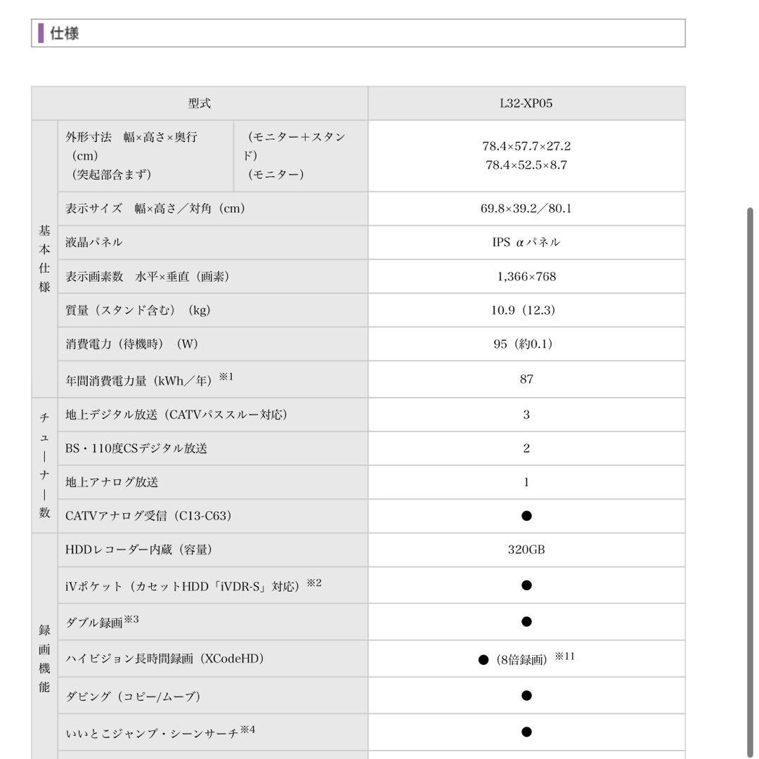 日立　Wooo L32-XP05 32インチ　B-CASカード付き