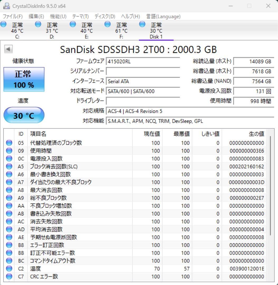 内蔵型SSD SandiskSSD 2TB SDSSDH3-2T00 2.5inch SATA
