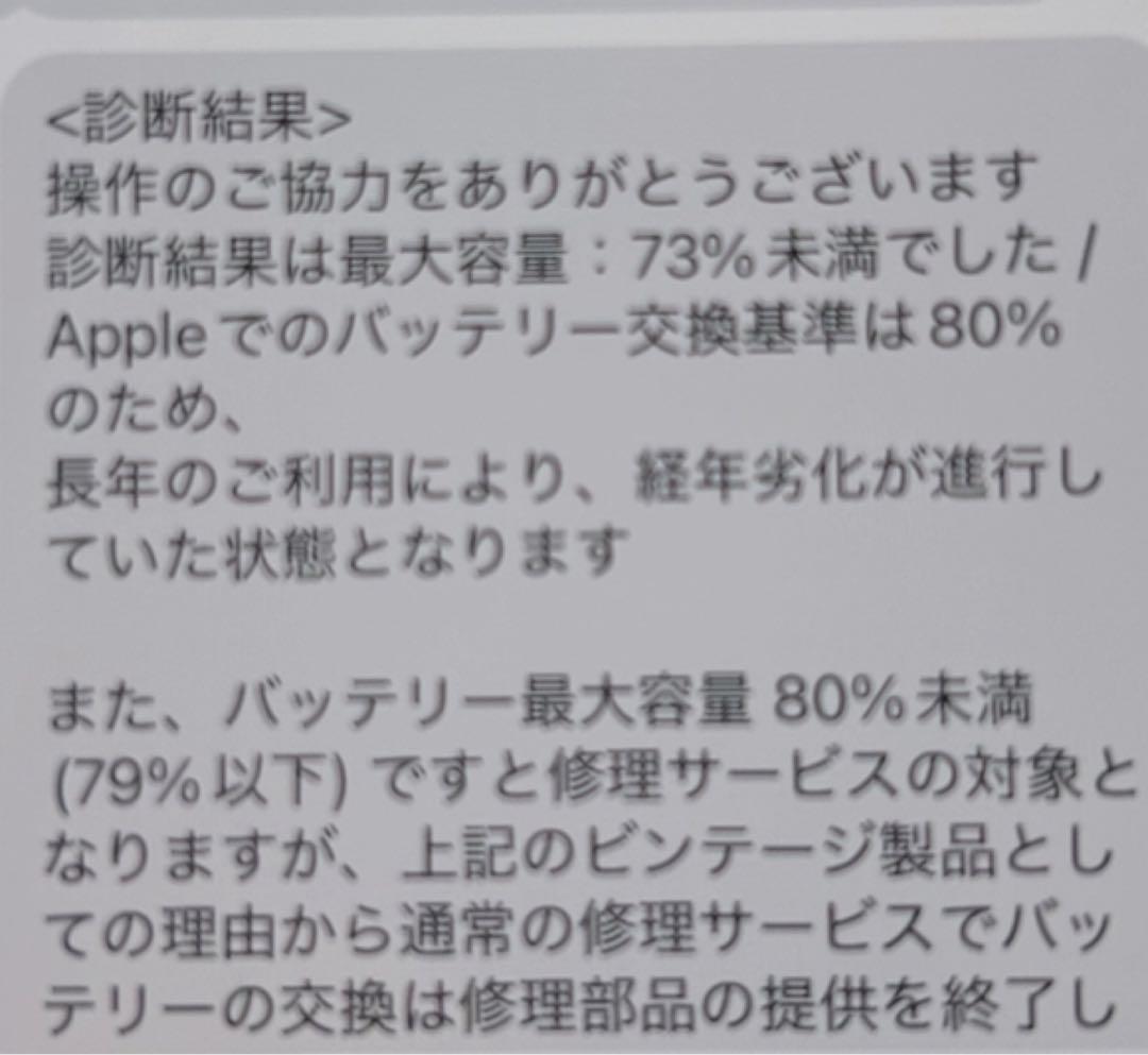 Apple iPad mini4 ゴールド 128GB Wi-Fi 初期化済み