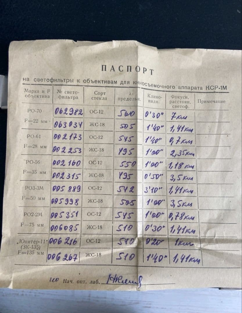 35mm映画フィルムカメラ　Konvas KCP-1M　レンズ6本・付属品セット