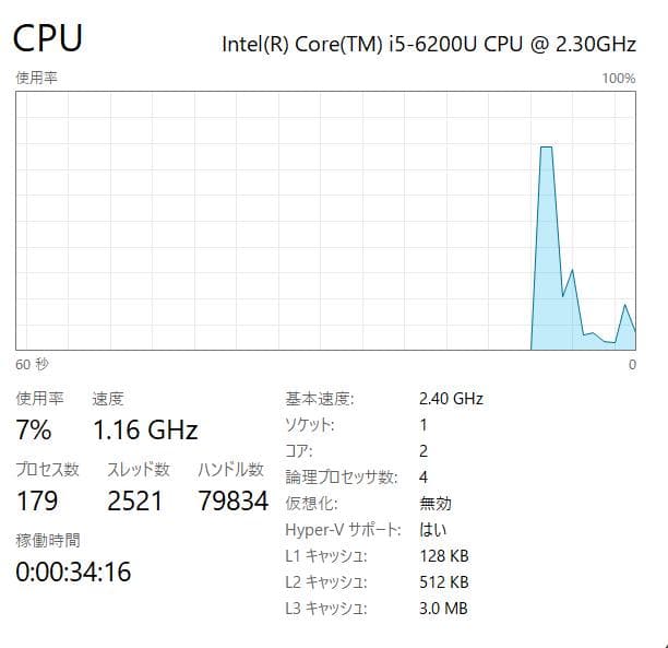 100%, タッチスクリーン、HP Spectre x360、8GB、128GB