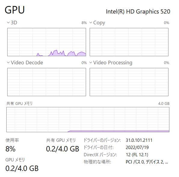 100%, タッチスクリーン、HP Spectre x360、8GB、128GB