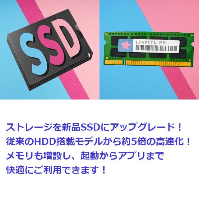 ✅️初心者OK！Windows11/Office/AI搭載ノートパソコン M24