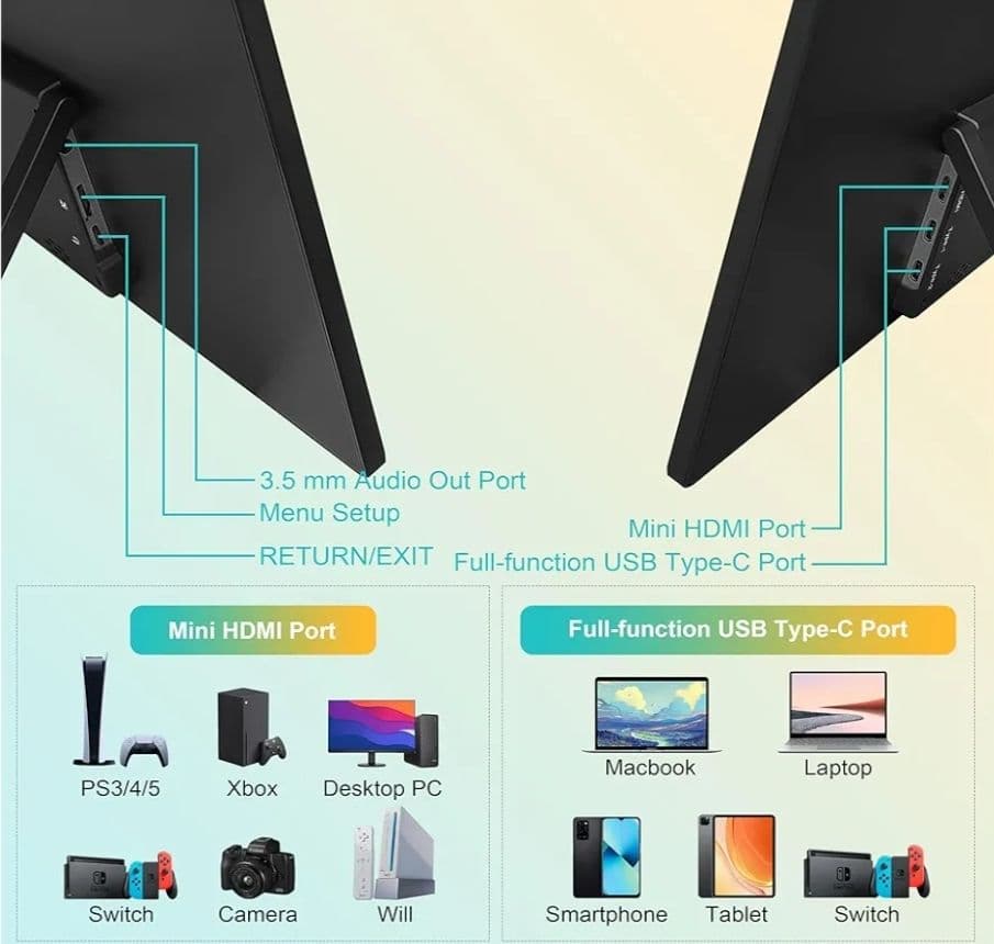 【ほぼ新品】18.５インチモバイルモニター