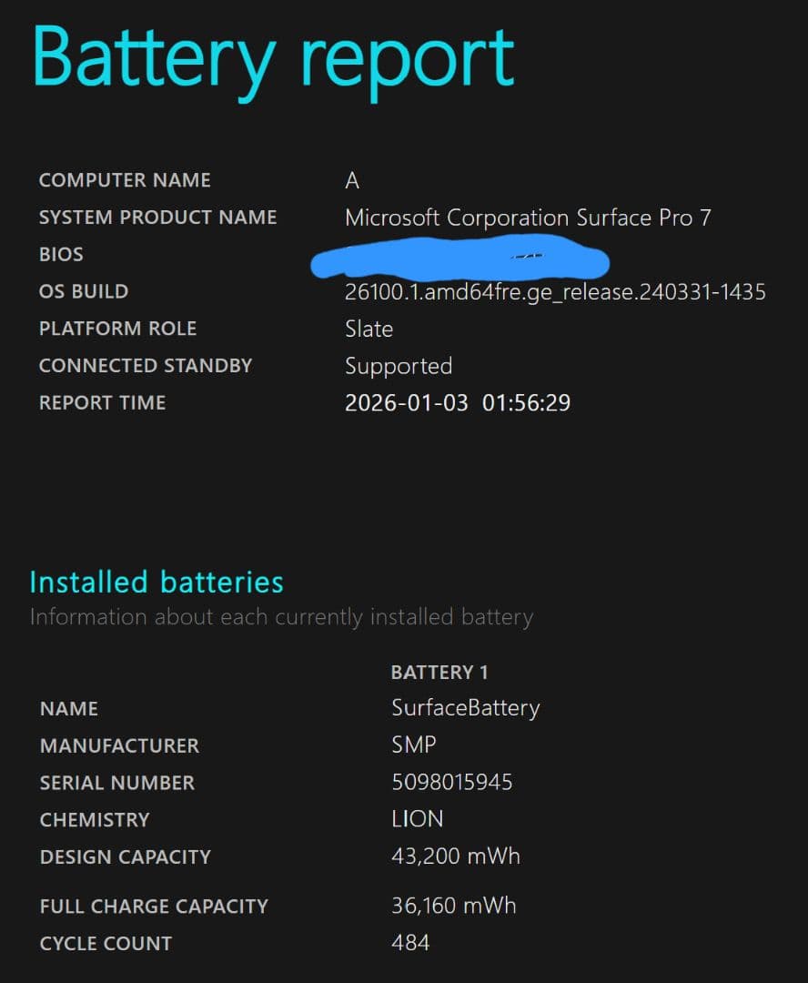 【限定値下げ～2/13】Surface Pro7 core i5
