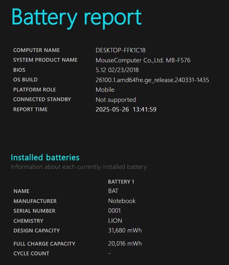 超高性能 i7 第8世代 mouse ノートPC Win11 Office