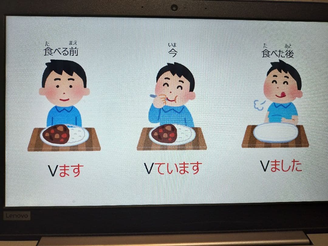 みんなの日本語初級ⅠⅡセット