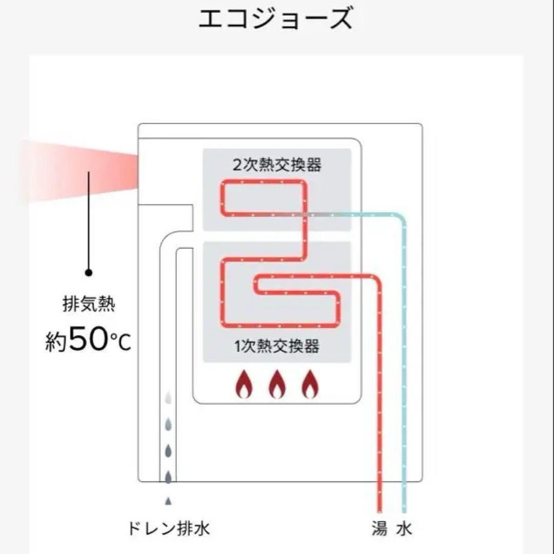 給湯器　リンナイ 22年製 エコジョーズ 16号 都市ガス 給湯専用 リモコン付
