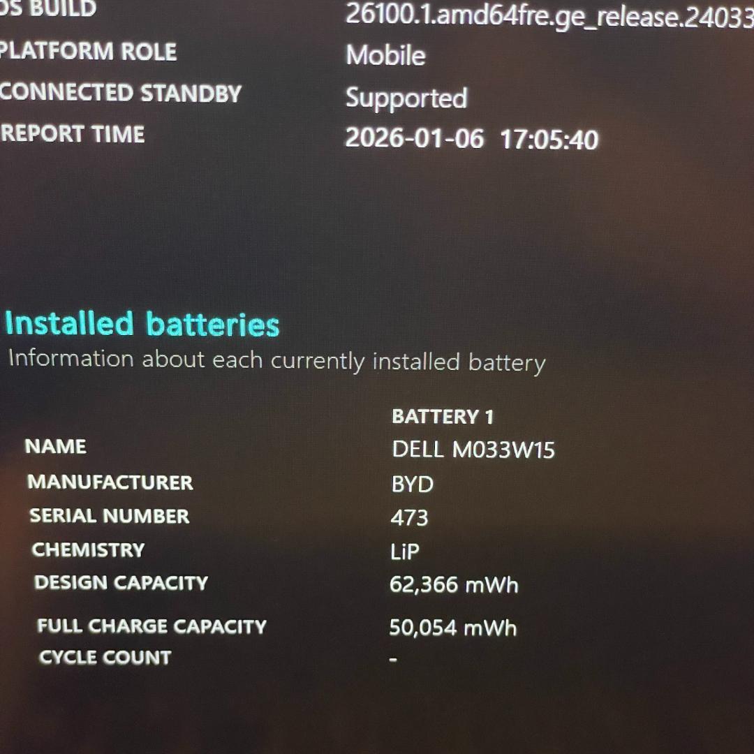 第11世代 i7 デル Latitude5520 ノートPC win11 SSD
