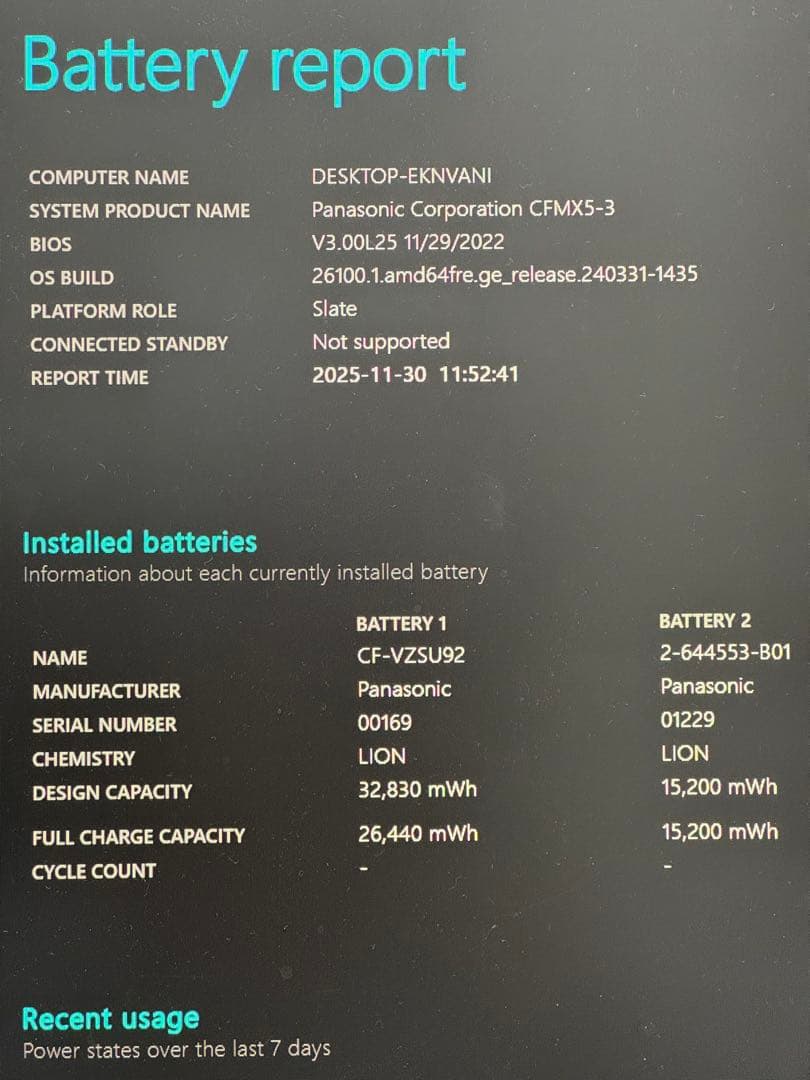Let's note CF-MX5 パナソニック
