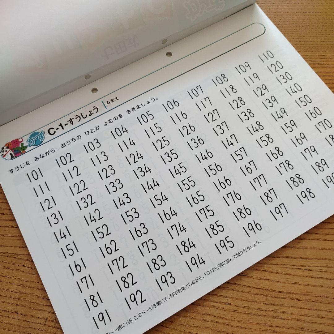 七田式　プリントＣ　ちえ ・もじ・かず