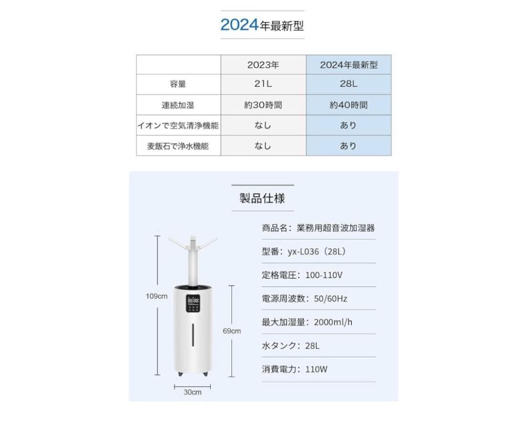 加湿器 大容量 業務用 【28L大容量&ECO湿度設定&マイナスイオン】