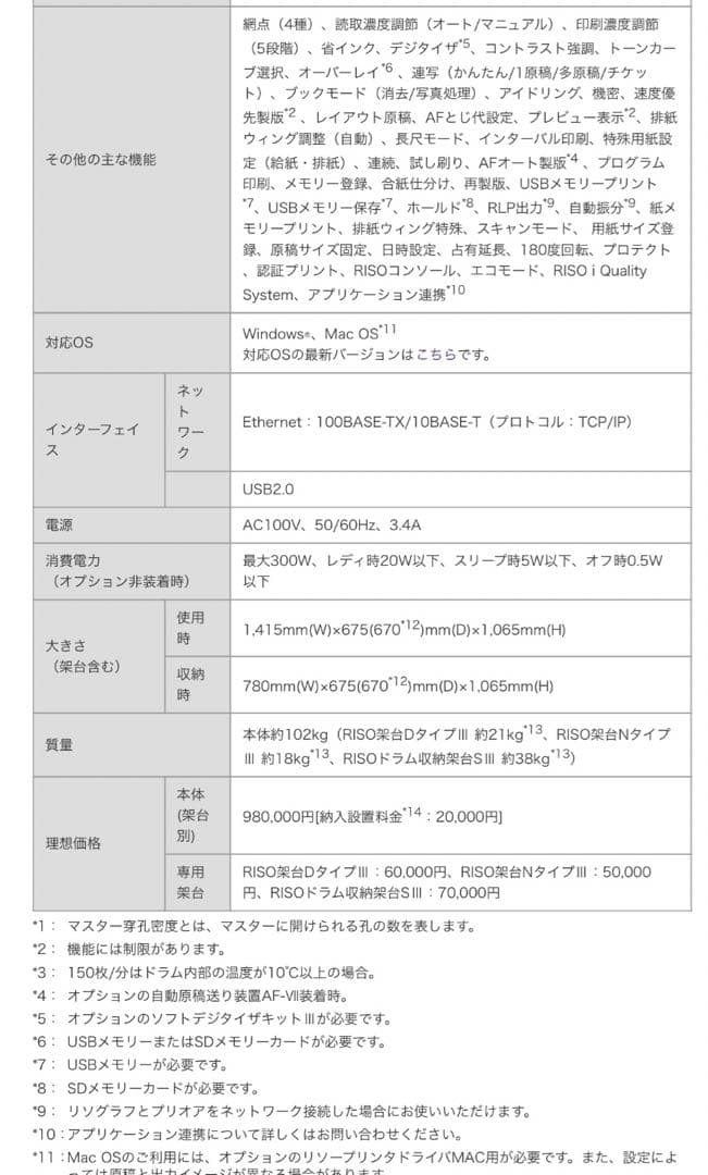RISO 理想科学 リソグラフ 現行型SF625Ⅱ 単色デジタル印刷機 新品同様