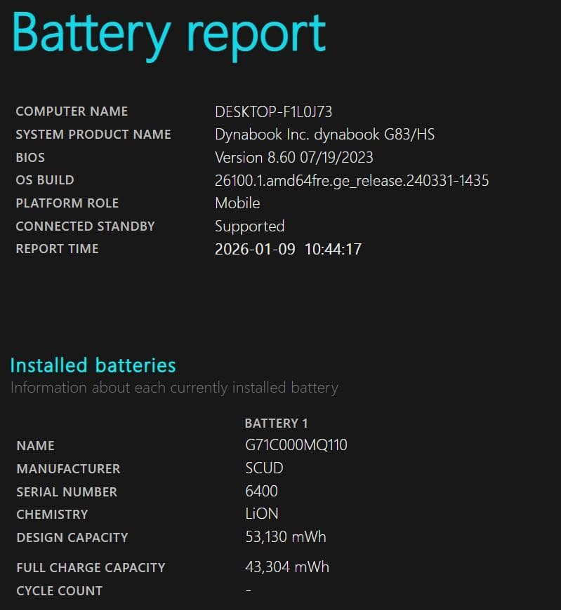 Dynabook G83/HS◆Core i5-1135G7/256G/16G