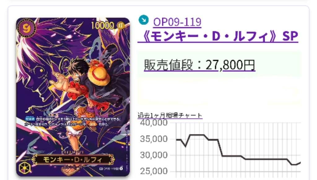 《モンキー・D・ルフィ》 SPカード 　（ローダー付き）（超美品）