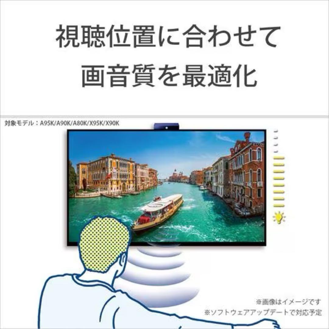 【新品】SONY ブラビア外付けカメラ BRAVIA CAM 「CMU-BC1」