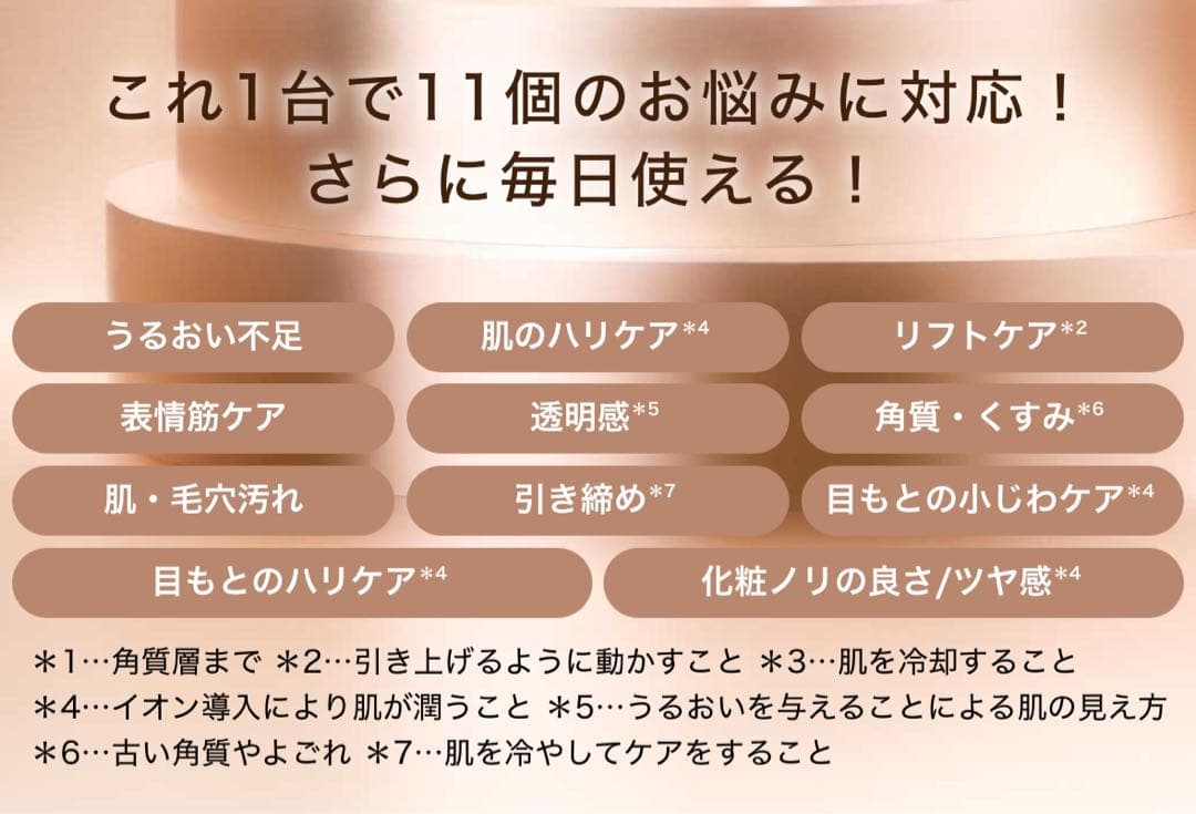 おまけ付き⭐︎YAMAN フォトプラス シャイニー：シャンパンピンク