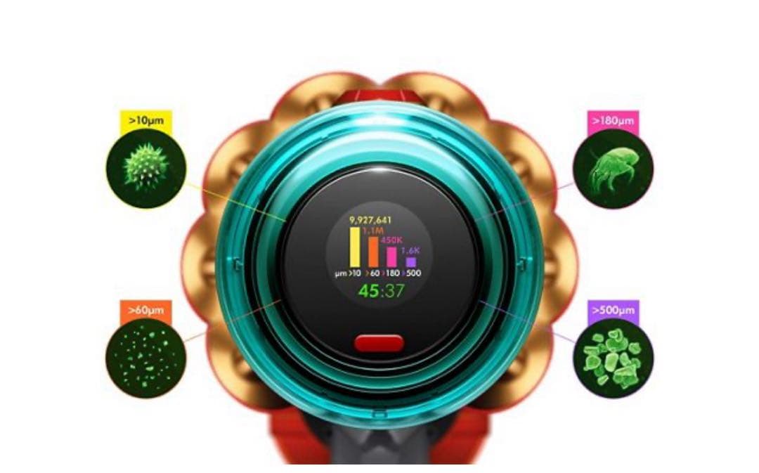 【未開封】Dyson V12 detect Slim absolute