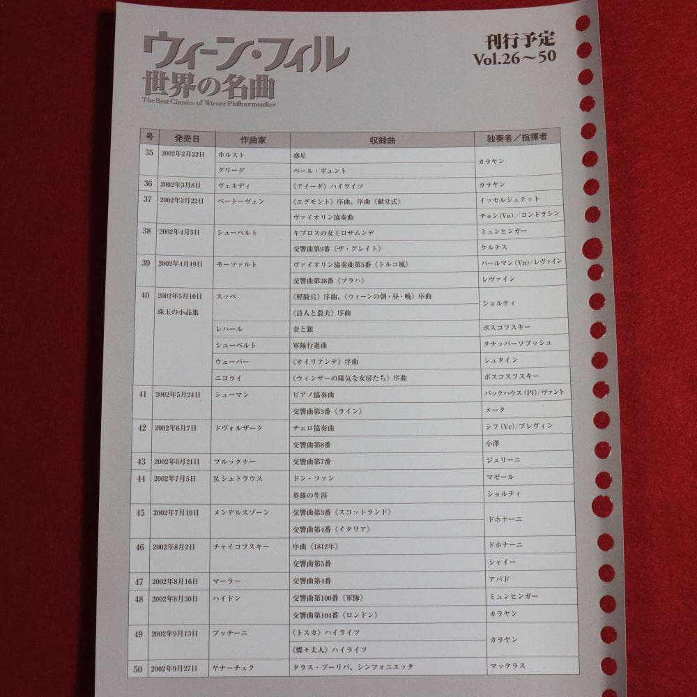 【ＣＤ】☆全巻完全版☆ウィーン・フィル「世界の名曲」全５０号（アスキー）