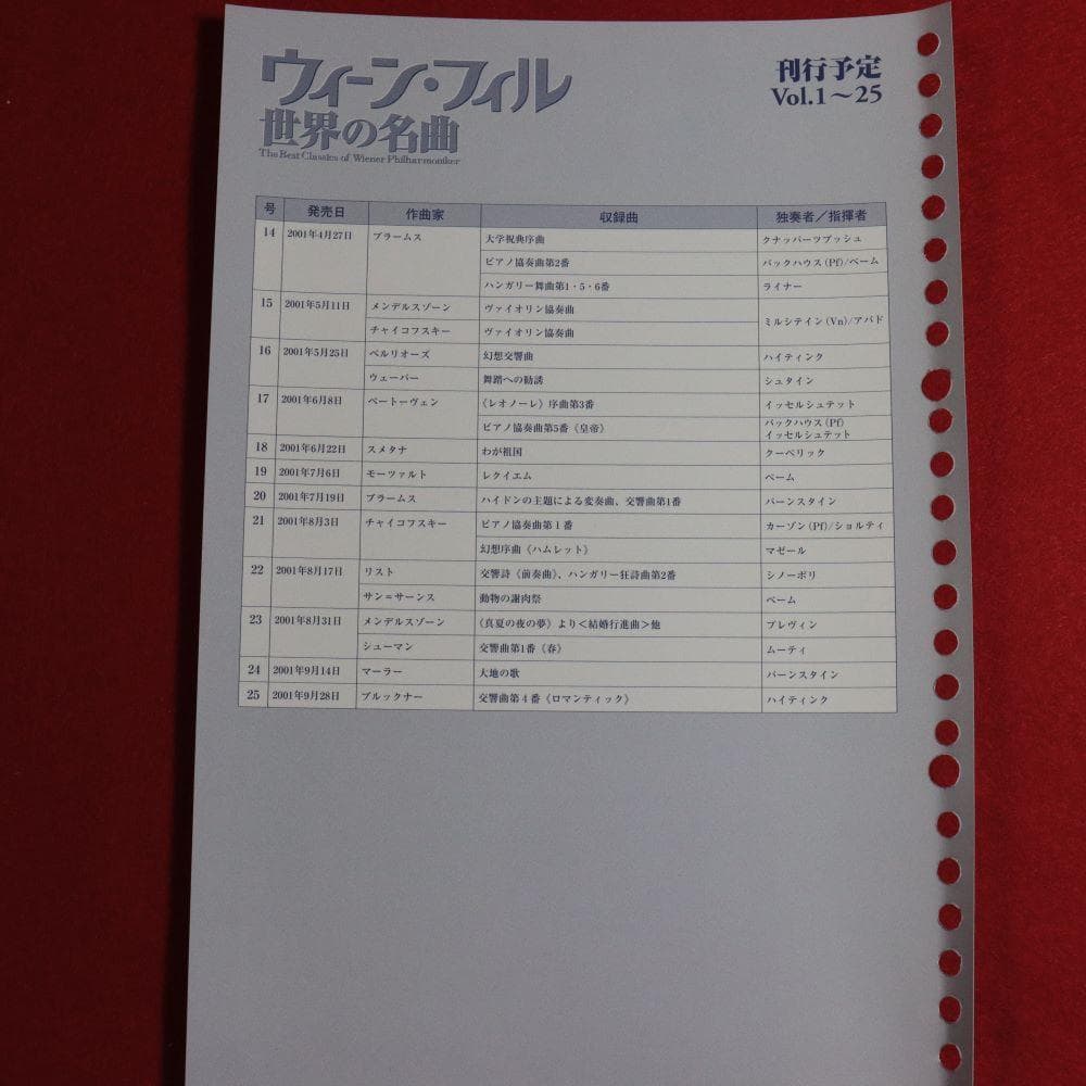 【ＣＤ】☆全巻完全版☆ウィーン・フィル「世界の名曲」全５０号（アスキー）