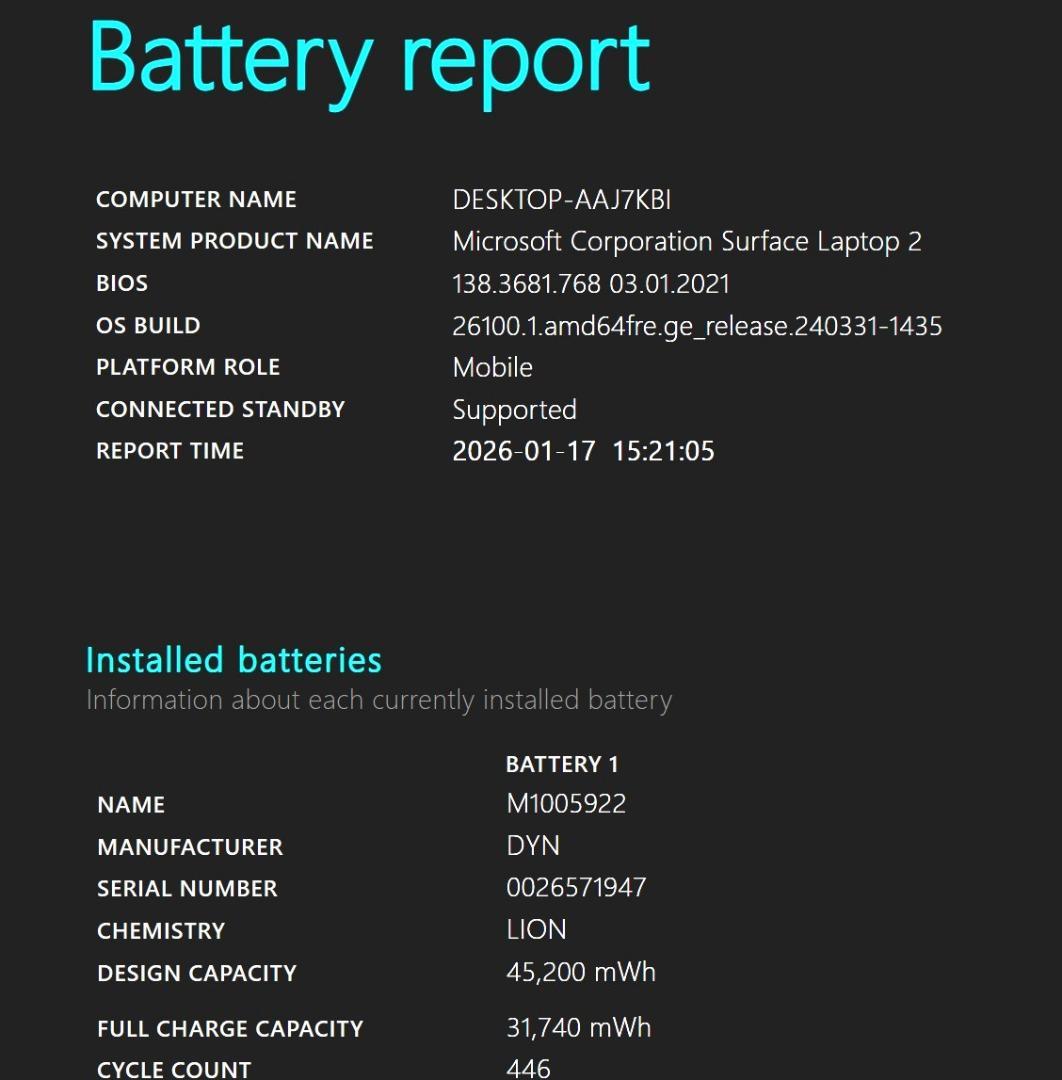 良品 13型 Surface Laptop2 薄型 タッチパネル マイクロソフト