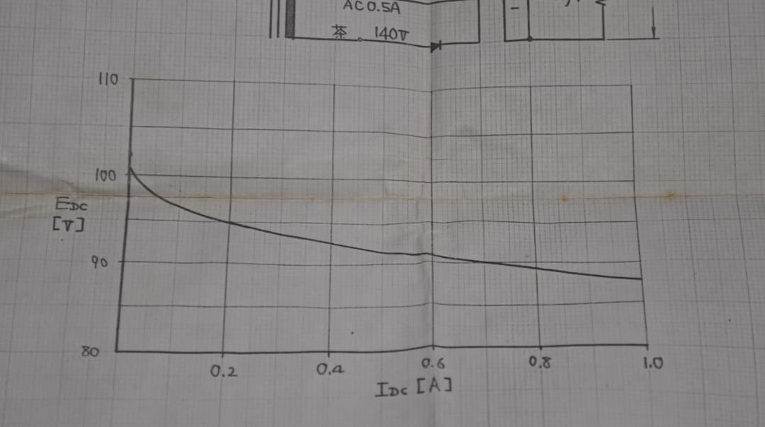 タンゴ特注　DCマイク電源用　240V入力トランス（金田式パーツ出品その43）