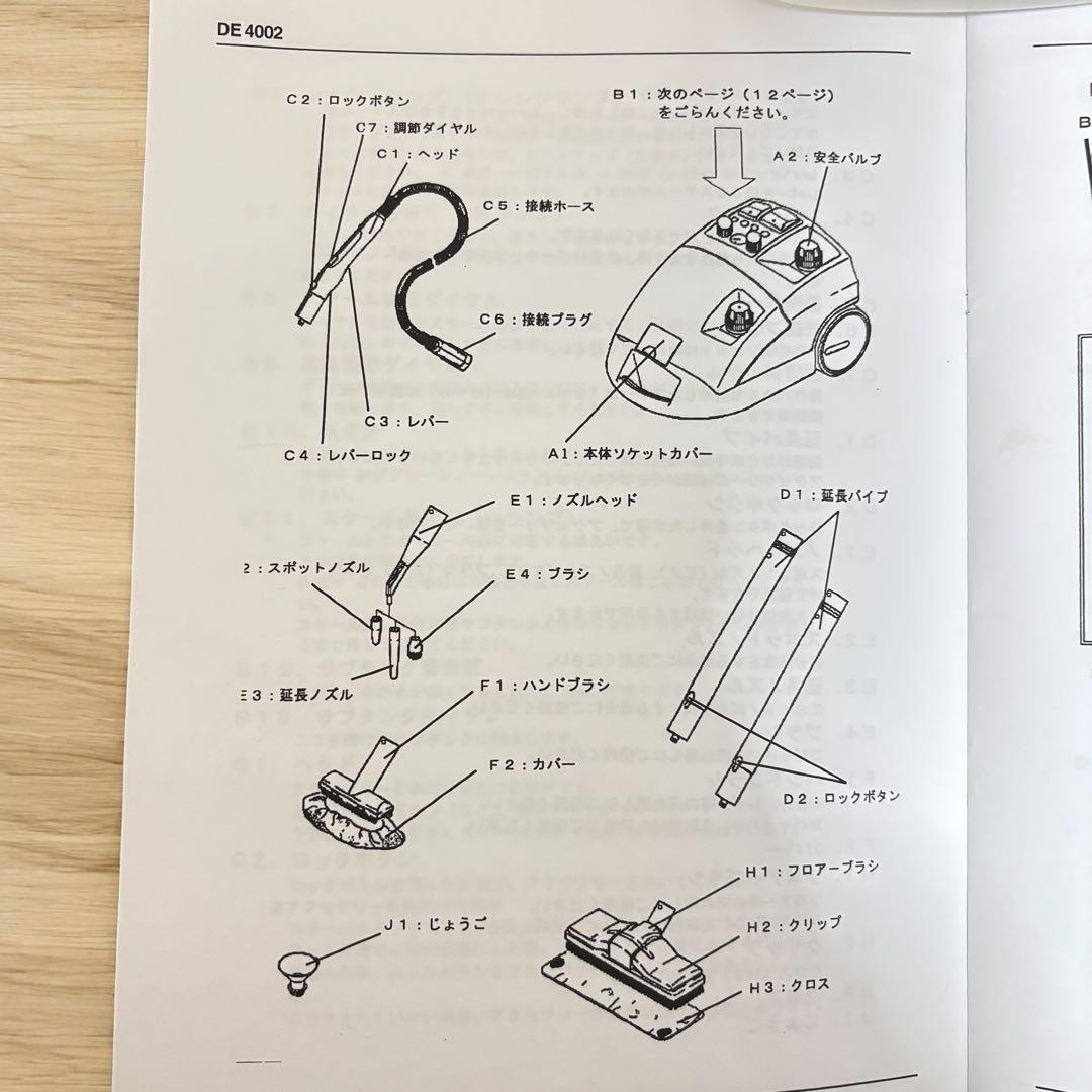 【未使用・廃盤品】ケルヒャー DE4002 業務用スチームクリーナー ハイパワー