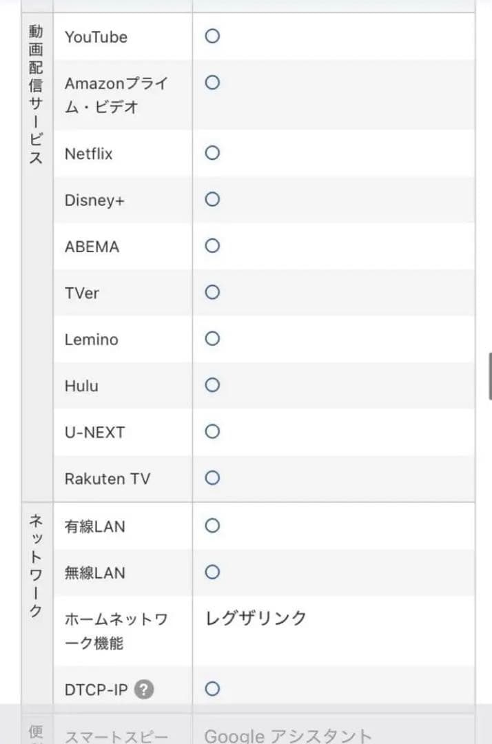 TOSHIBA 液晶テレビ REGZA 32型 32V34 2022年製 レグザ
