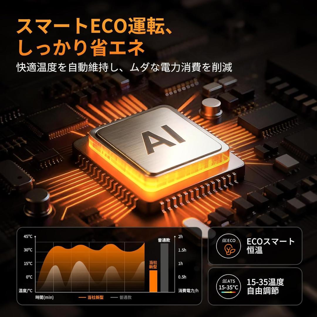 セラミックヒーター【2025業界初・ 暖房・冷房・空気清浄・空気循環 4in1】