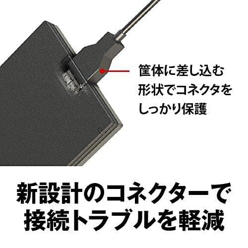 BUFFALO USB3.1(Gen.1)対応 ポータブルHDD スタンダードm
