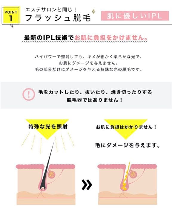 ANYMI脱毛器　プロ仕様