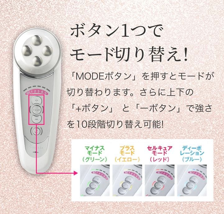 セルキュア4T PLUS