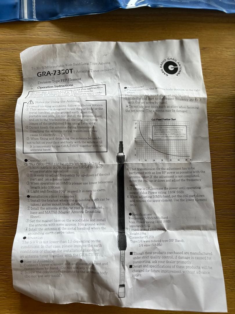 帯移動時用広帯域ロッド無線アンテナ ポータブルスクリュードライバー型アンテナ