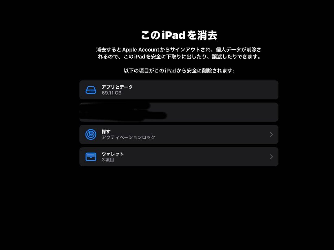 ipad pro 12.9 第4世代 cellularモデル 128GB