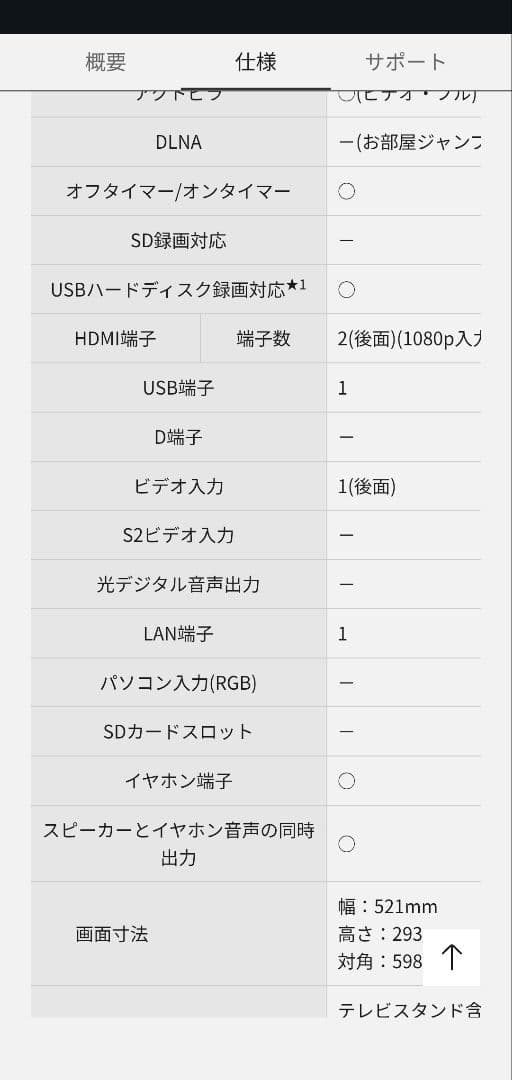 Panasonic TH-24C305 地上ＢＳデジタルハイビジョン液晶テレビ