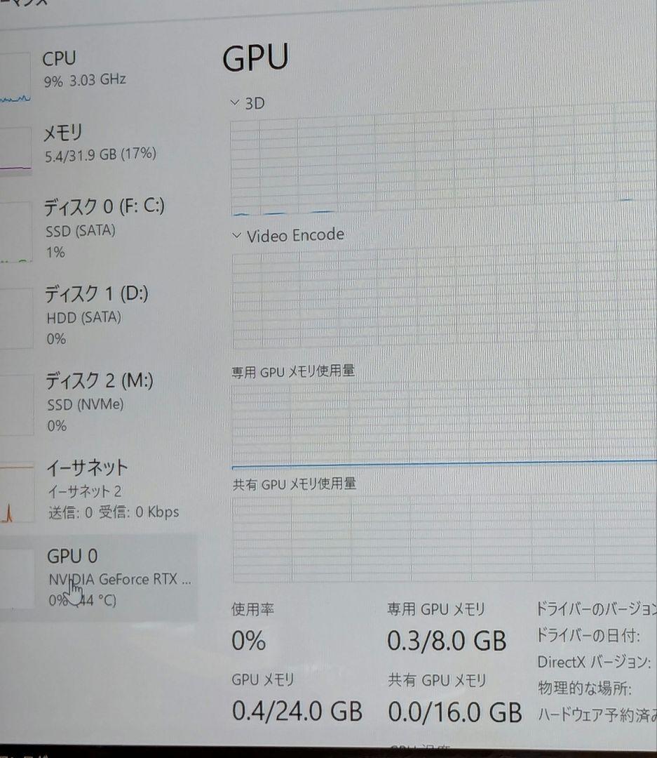 ASUS ROG STRIX rtx2080 グラボ　動作品