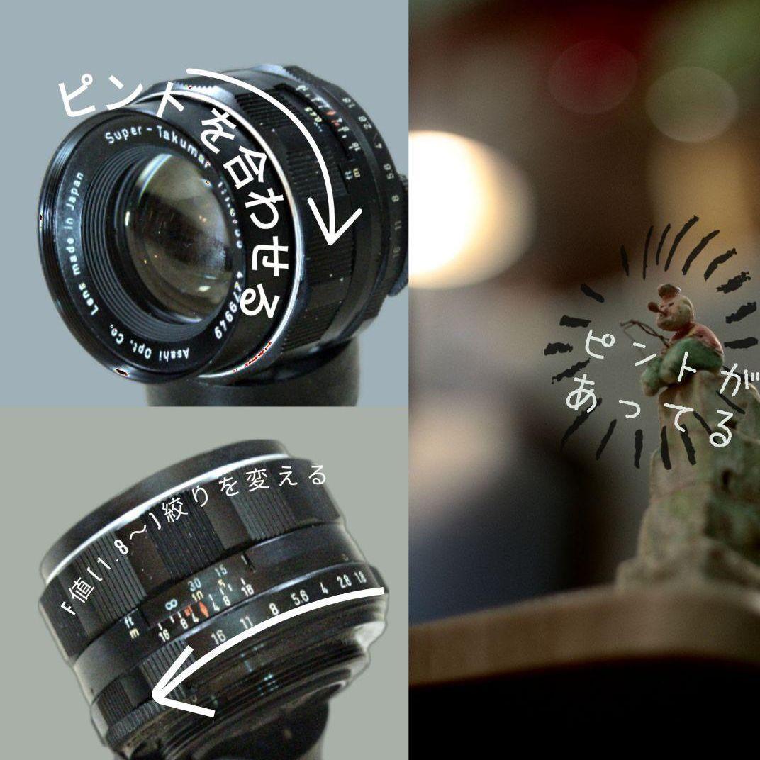 Yashica Yashinon-DS 50mm f1.4レンズ