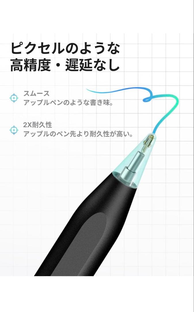 Apple iPad mini (第5世代) スペースグレー64Gケース付き