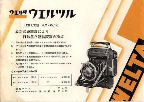 フ*シ様 【ドイツ製スプリングカメラ可動品】ウェルツル前期型（整理番号ス-7）